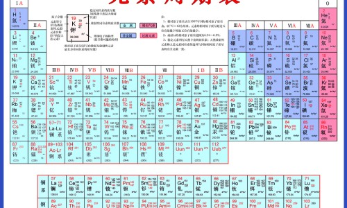苦地丁草的真实图片-苦地丁草图片网 | 苦地丁草的真实图片,苦丁草图片