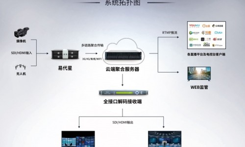 苦地丁草图片网 | 苦地丁草的真实图片,苦丁草图片